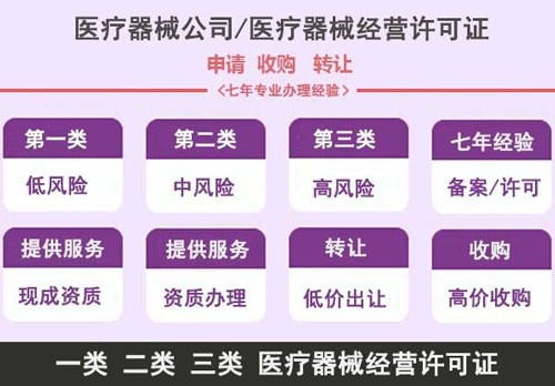 醫療器械經營許可證辦理周期及工商代理服務指南