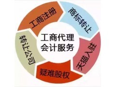 金秋十月，把握商機(jī) 轉(zhuǎn)讓朝陽區(qū)優(yōu)質(zhì)國(guó)內(nèi)旅游公司
